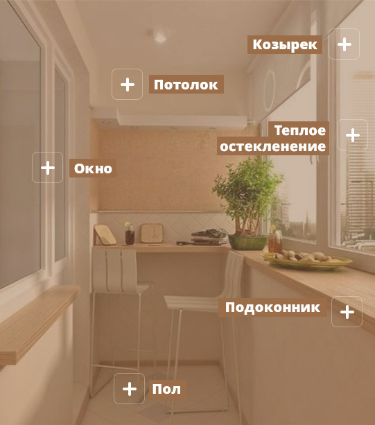 Утепление балкона под ключ в Москве по доступной цене