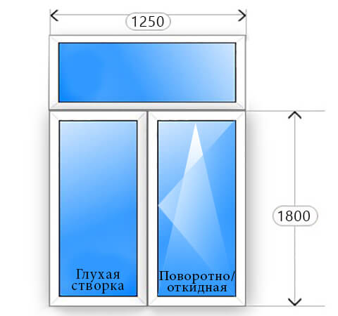 Схематичное изображение двухстворчатого окна с поворотно откидной створкой 1250x1800