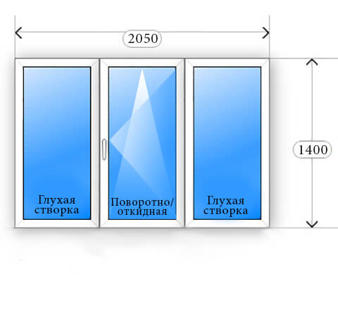 Схематичное изображение трехстворчатого окна с поворотно откидной створкой 2050x1400