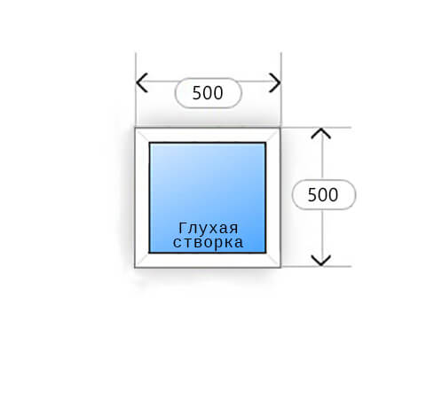 Схематичное изображение окна с глухой створкой 500x500