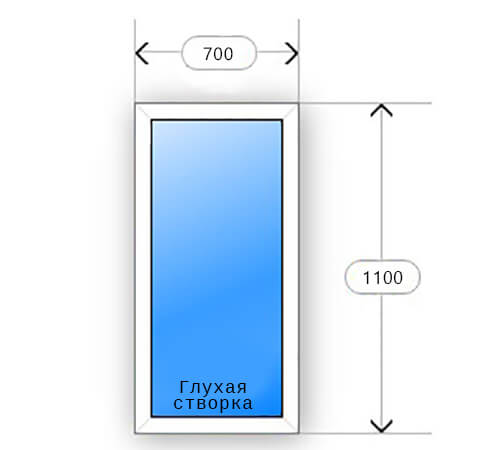 Схематичное изображение окна с глухой створкой 700x1100